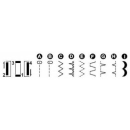 Sewing machine Singer SMC 1409 Number of stitches 9 White