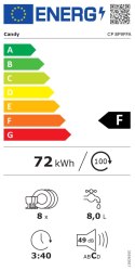 Candy Dishwasher | CP 8F9FFA | Free standing | Width 55 cm | Number of place settings 8 | Number of programs 8 | Energy efficien